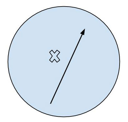 How DBT Can Help Change Your Perspective How DBT Can Help Change Your Perspective