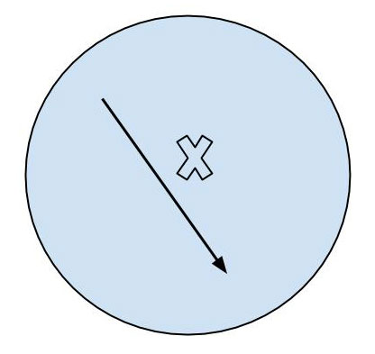How DBT Can Help Change Your Perspective How DBT Can Help Change Your Perspective